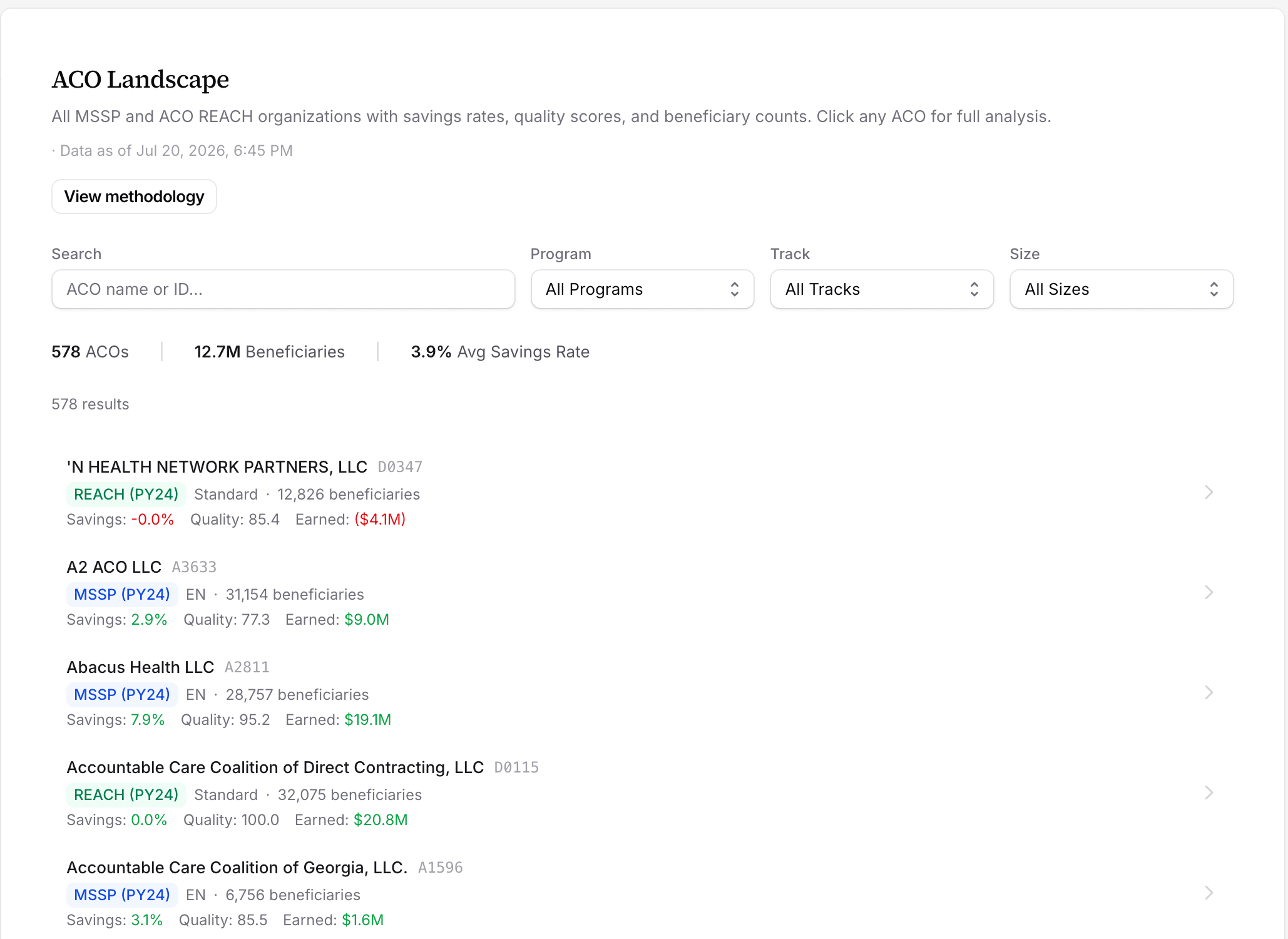 Pulse product interface