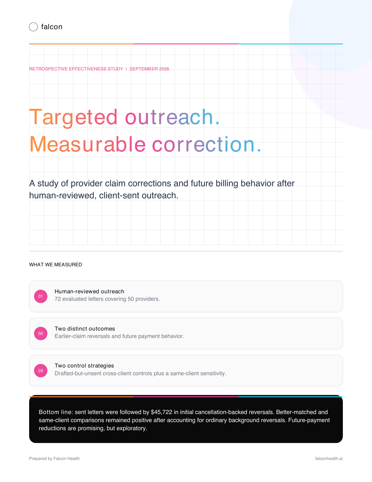 First-page preview of Targeted Provider Outreach Effectiveness Brief