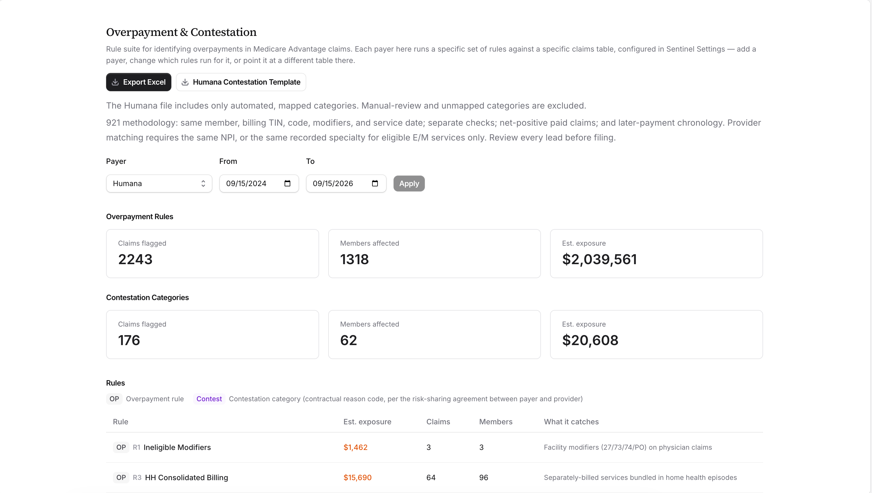 Falcon Sentinel overpayment and contestation workspace